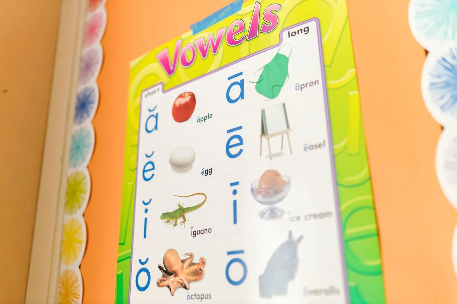Supporting a Child’s Languages at Home